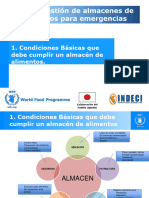 Tema 1. Condiciones Básicas Que Debe Cumplir Un Almacén