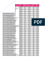 Lista Intrinseca 2