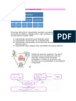 Funciones Ejecutivas y Cognición Social