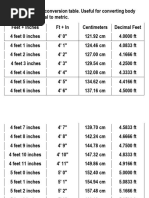 Bmi Heart Rate Check