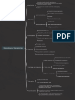 Recesiones y Depresiones