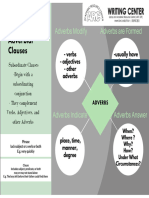 Adverbial-PDF-(1)