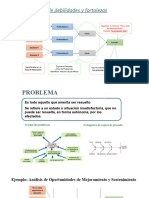 Proyectos