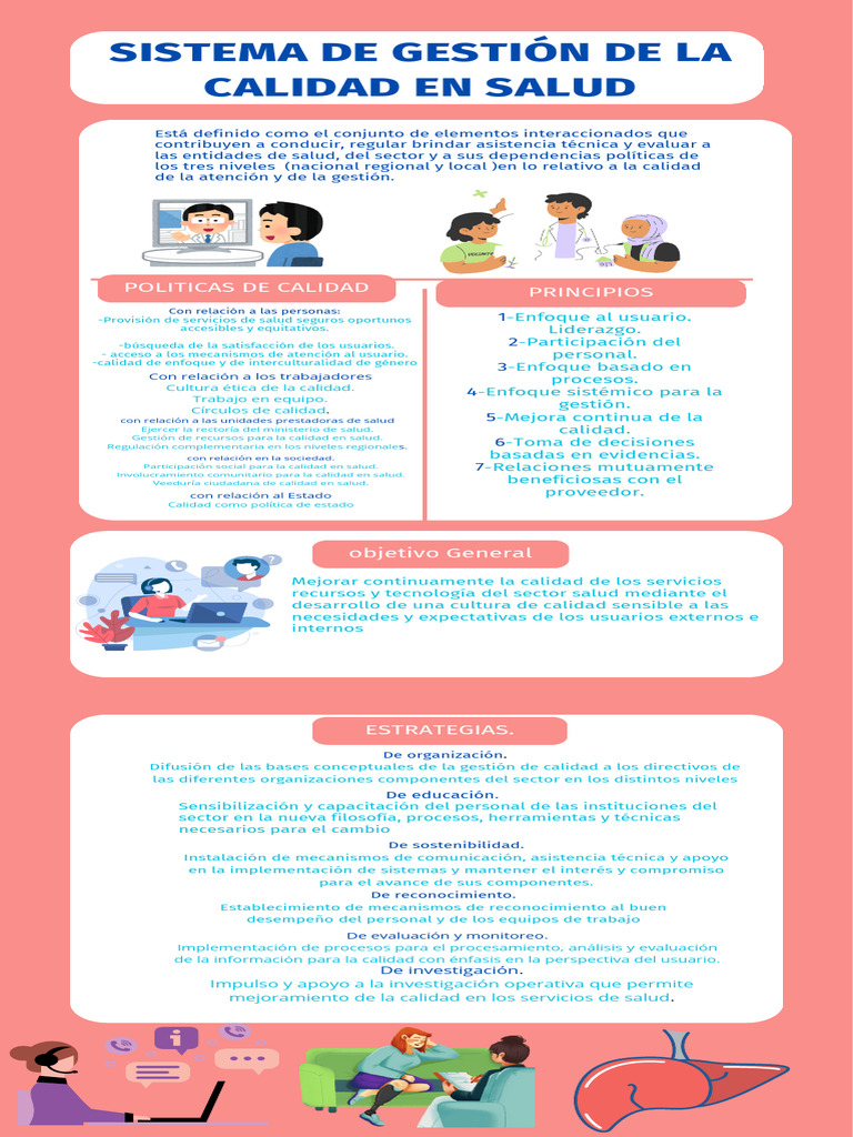 Sistema de Gestión de Calidad en Salud | PDF | Calidad (comercial ...