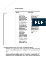 Préparez Le Débat en Vous Aidant Des Réponses À Ces Questions