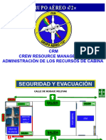 Grupo Aéreo 72 : CRM Crew Resource Management Administración de Los Recursos de Cabina