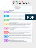 Infografía Con Lista de Diez Pasos Proceso Decálogo Sencilla Moderna Multicolor