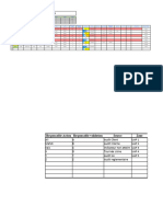 Pdca 2024