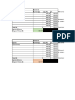 DataSheet For Diversity Safari