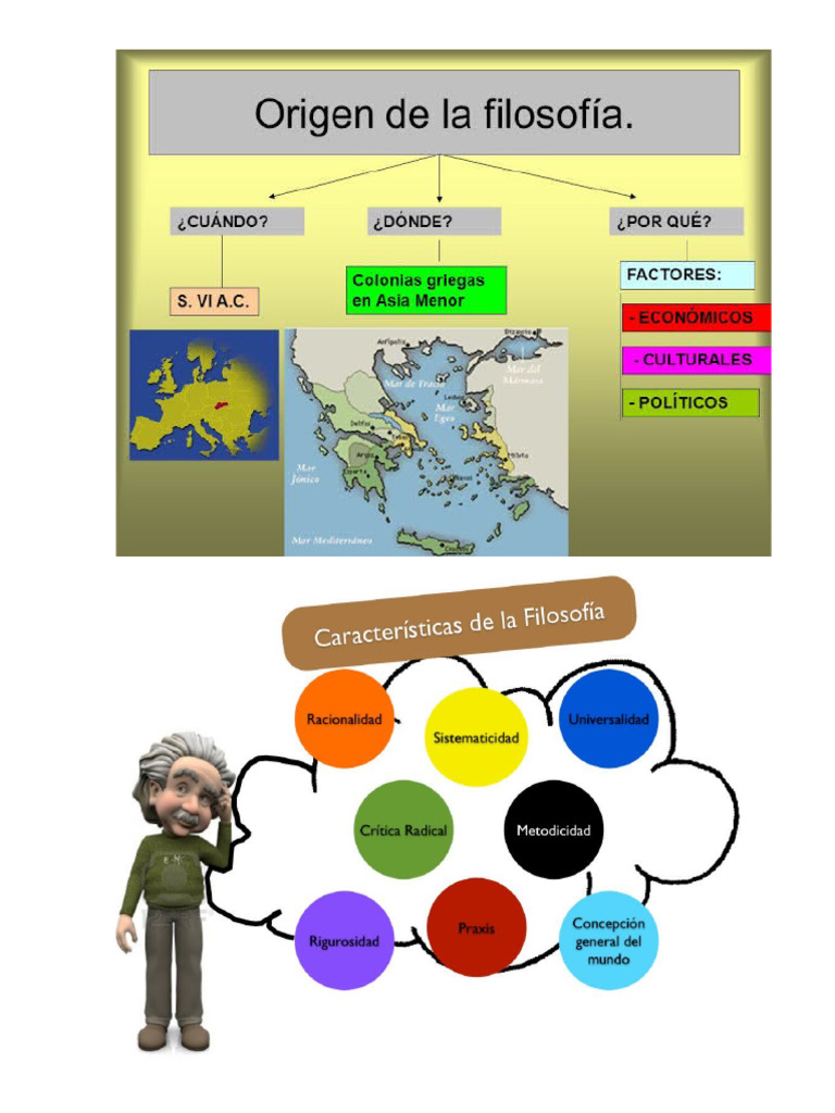 Mapa Conceptual Origen de La Filosofia | PDF