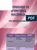 Adrenalin A Natural Vs Racemica