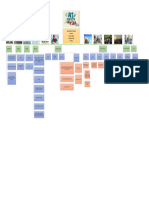 GráficaParcialSegundoCorteCátedra (1).xlsx