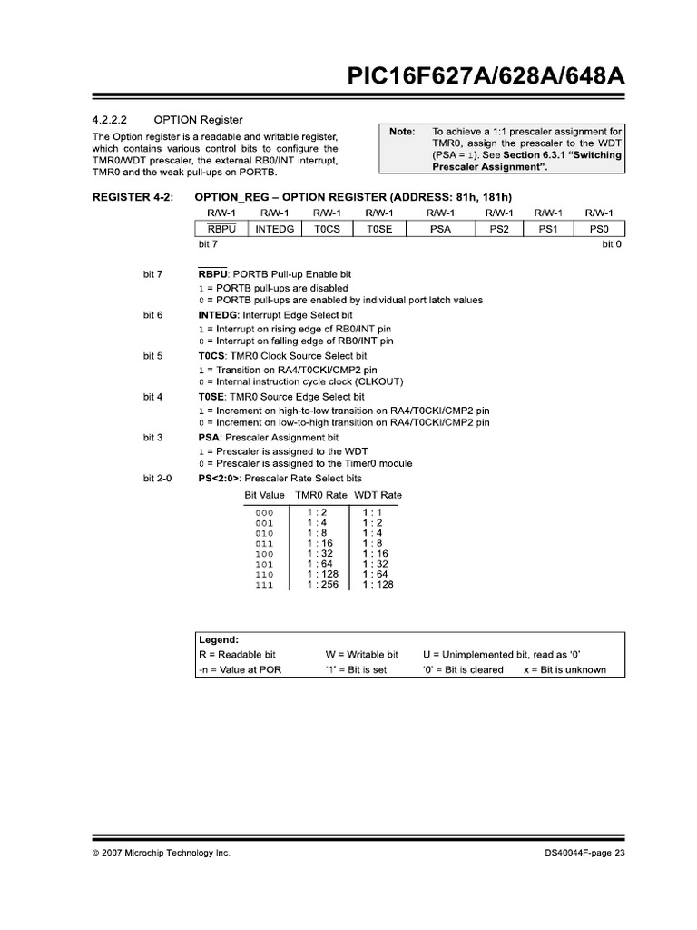Option Reg | PDF