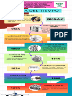 Infografia Linea Del Tiempo Timeline Historia Cronologia Empresa Profesional Multicolor (1)