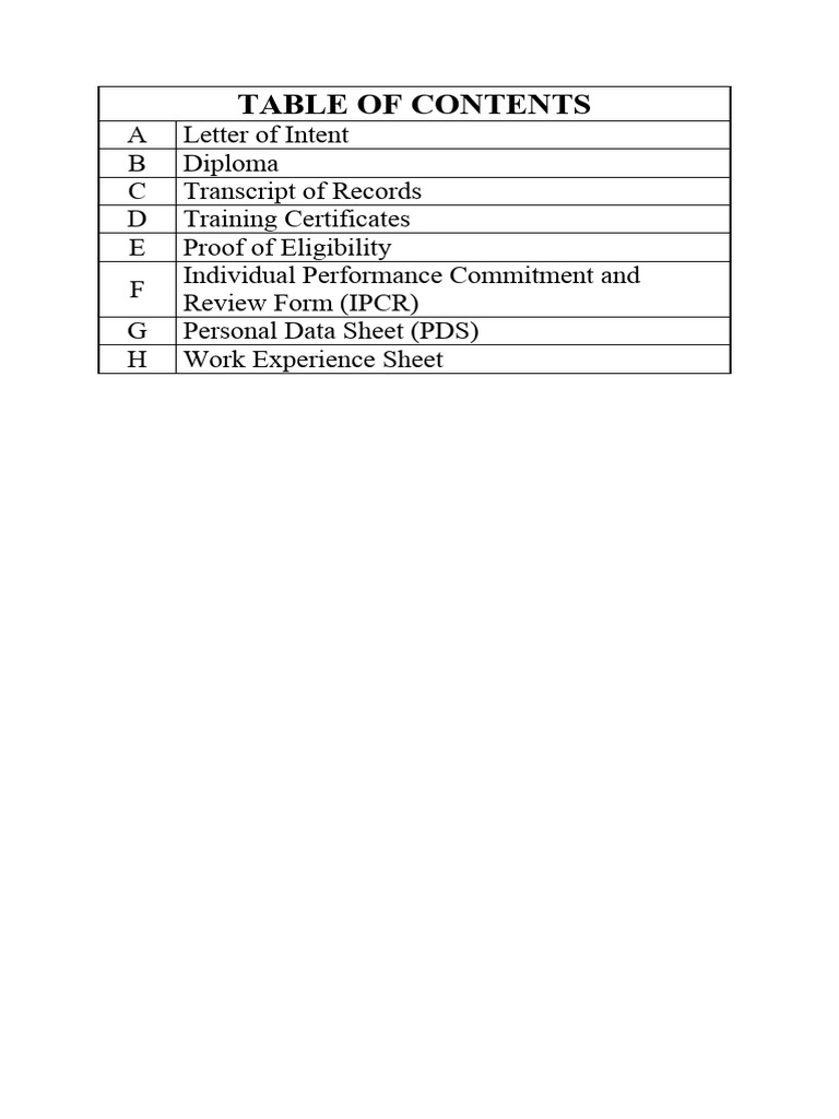Essential Documents for Employment | PDF | Career & Growth