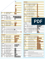 Pathfinder Action Sheet 1.1