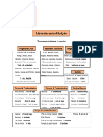 Lista de substituição