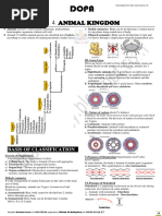 Hsslive XI Zoology CH 2 Animal - Kingdom - Minhad