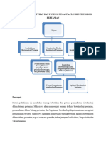 Pertemuan 2. Kebutuhan Dan Potensi Pemanfaatan Bioteknologi Pertanian