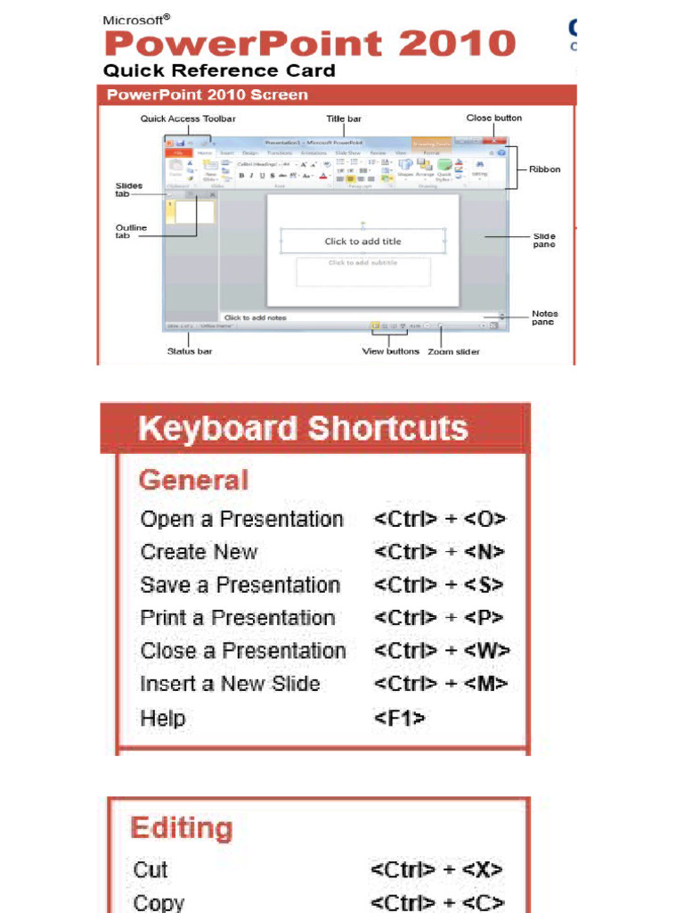 BASIC TASKS FOR CREATING A POWERPOINT PRESENTATION visual data 2