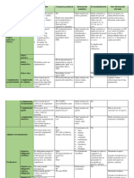 Cuadro Comparativo de Las Funciones Sintacticas Del Predicado-4