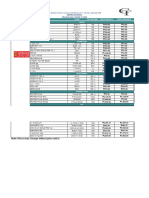 Cayote Bats Pricelist SRP As Nov 16, 2022