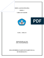 Modul Ajar MATEMATIKA KELAS 2 SD (HJ - MASNIAH)