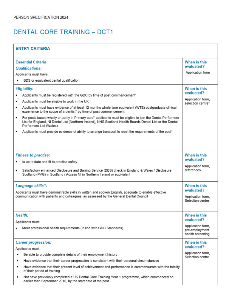 Person Specification | PDF | Leadership | Health Care