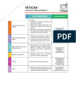 Contenidos, Subcontenidos y Componentes - Matematicas - E7