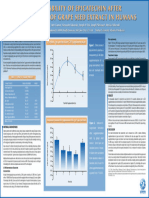 CR Epicatechin Bioavailability Poster