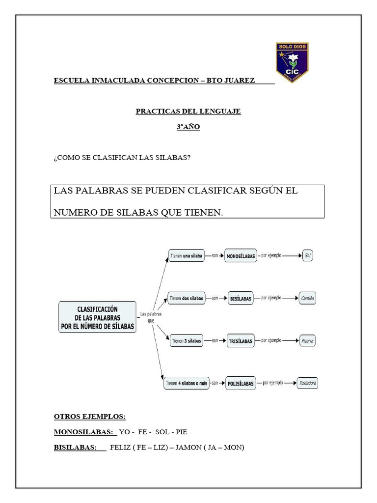 Ejercicios de separación de sílabas | PDF | Sílaba | Vocal