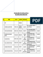 Maklumat JK Induk KN Kiara FC Sesi 2018 2021