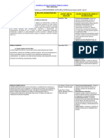 GUIAS CLINICAS para Hacer Planes de Tratamiento