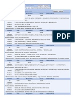 Horarios de la Maestría en Ciencias Físicas - 2024-1