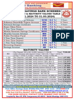 Posb Q4 2023-2024