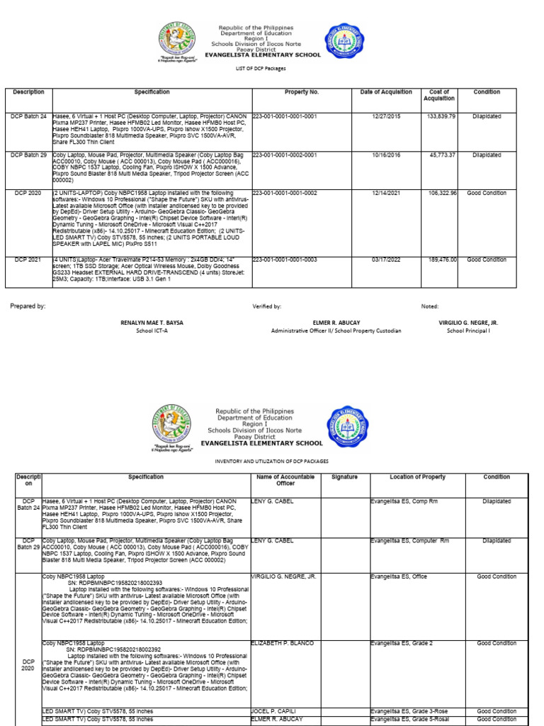 DCP Inventory | PDF | Laptop | Personal Computers