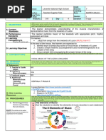 Q1 COT-LP - Music 7 (Vocal Music of The Luzon Lowland)