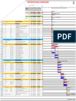 CM126 Gantt