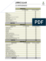 Matriz Curricular Eletrotécnica Integrado