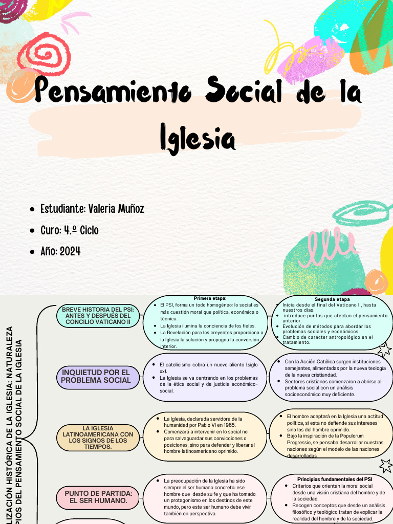 Pensamiento Social de La Iglesia MC | PDF | Iglesia Católica | Bien común