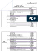 Jadwal UTS Genap 2018-2019