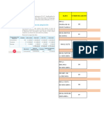 2019-02 Mercaderia Costos y Asientos