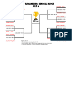 Bagan Tournamen Badminton 2