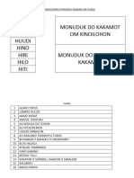 PISUDONGO BOROS PONOWOLI NGARAN OM FUNGSI