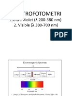 SPEKTROFOTOMETRI