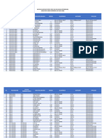 Prodeskel - Klasifikasi 2023