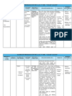 MATRIZ DE PROGRAMACION DE LA I.E 3098 - Actualizado