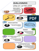 Infografia Linea Del Tiempo Creativa Multicolor 2