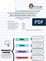 Cuadro Sinóptico Ideas Democracia y Populismo