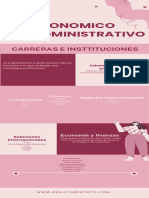 Economico Administrativo: Carreras E Insttituciones